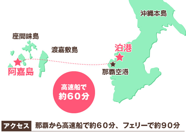 阿嘉島までのマップ