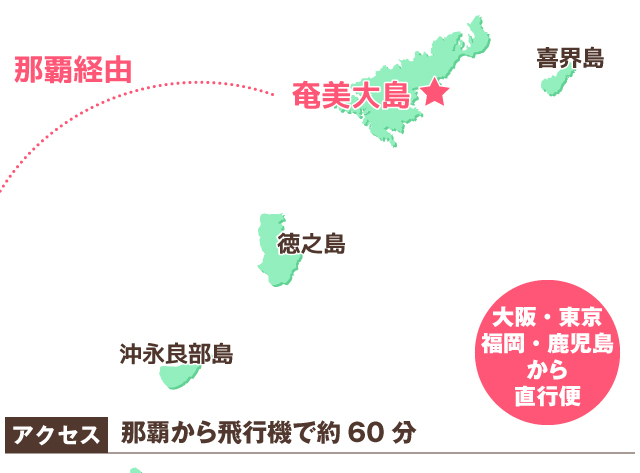 奄美大島までのマップ