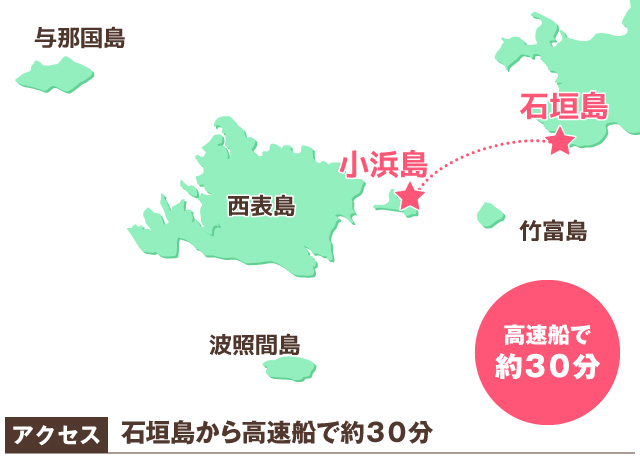 小浜島までのマップ