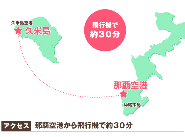 久米島までのマップ